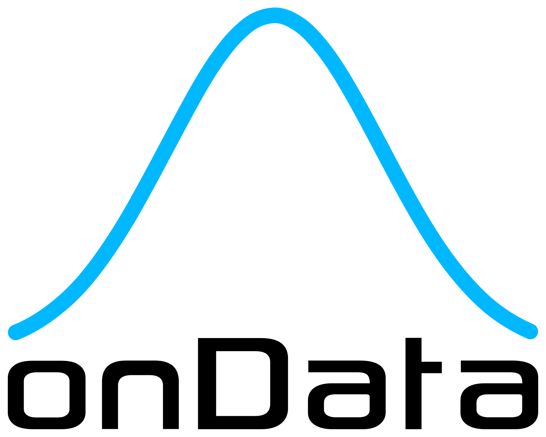 onData
